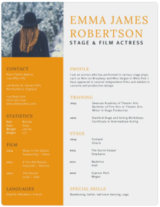 Actor's CV example